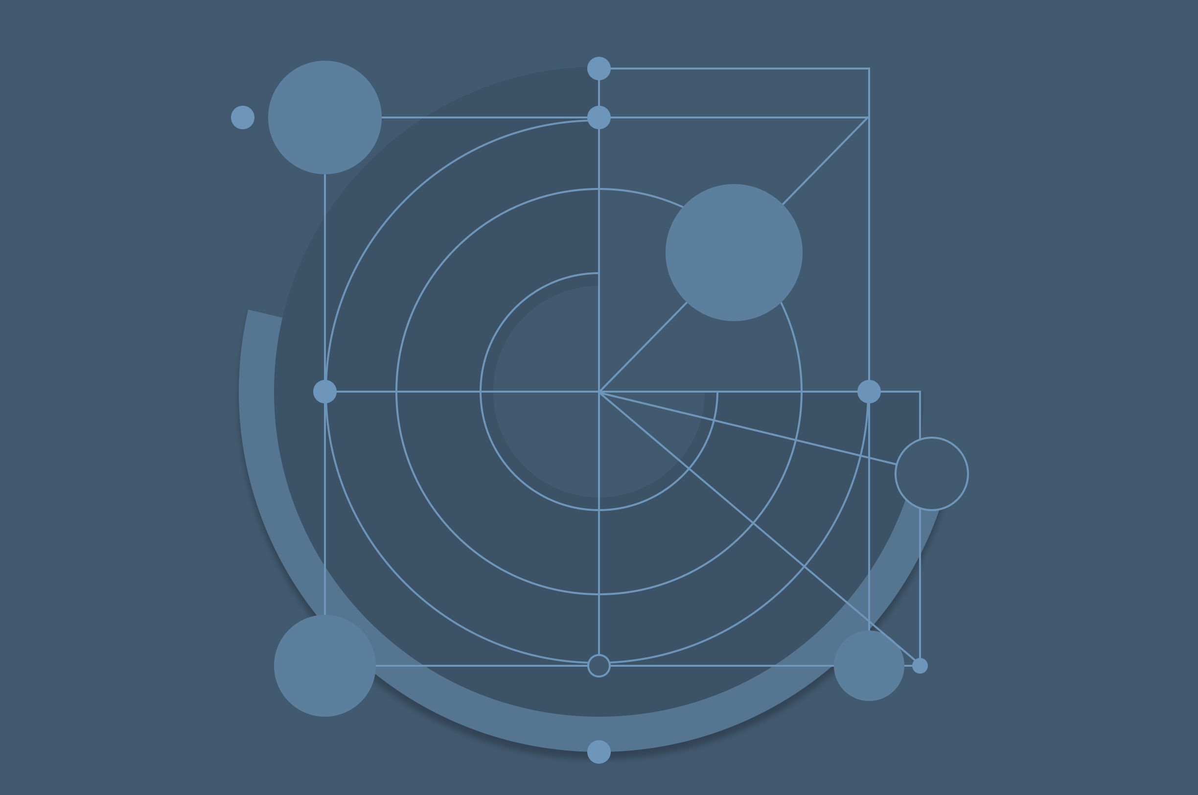 CommunityScale