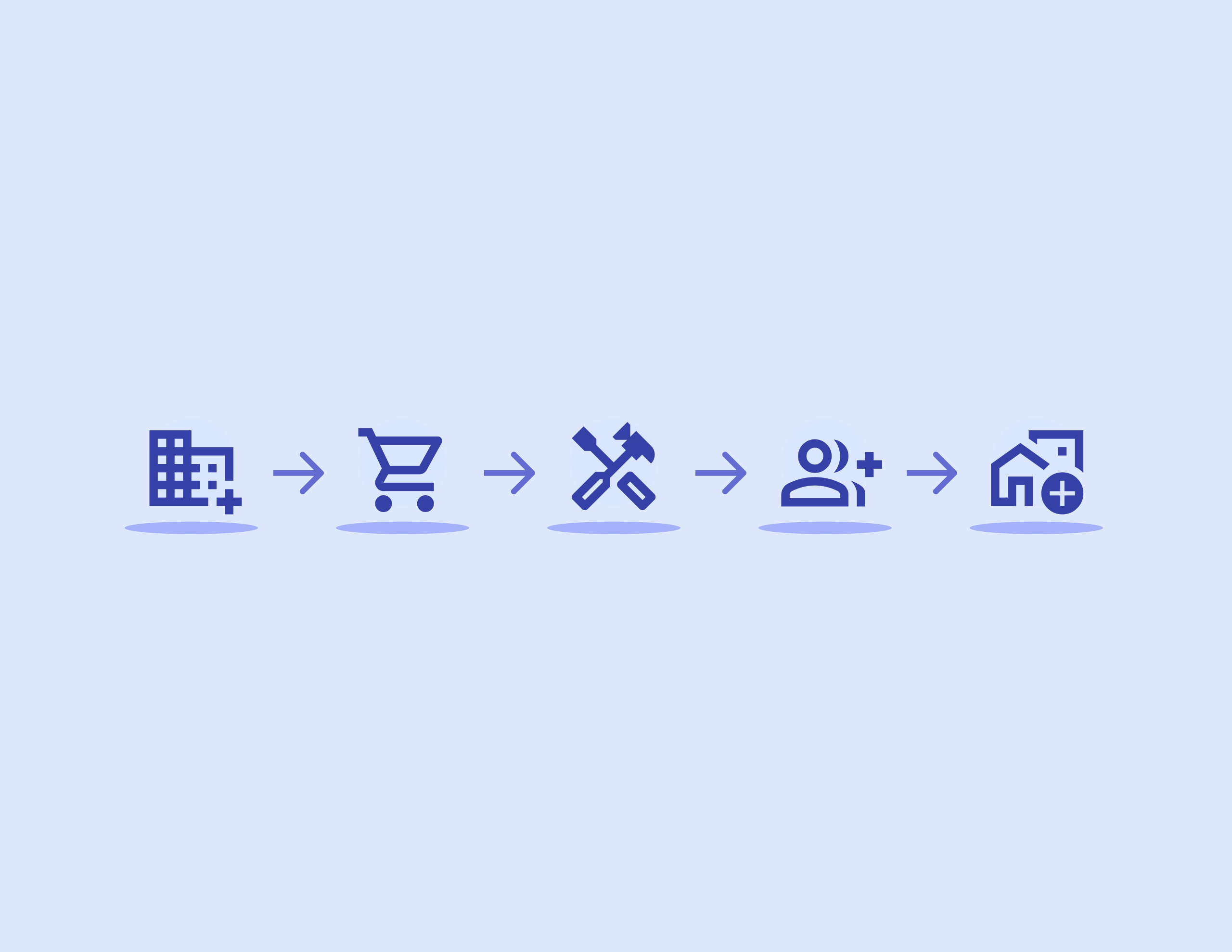Inclusionary housing nexus calculator from open data